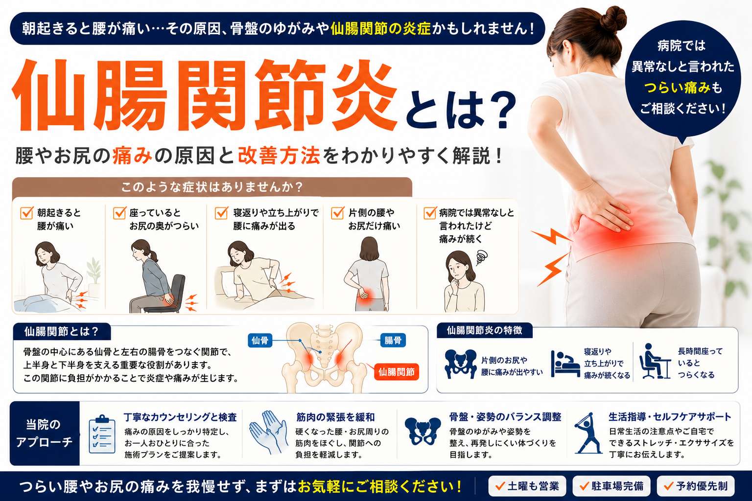 仙腸関節炎とは？腰とお尻の痛みの原因と改善方法