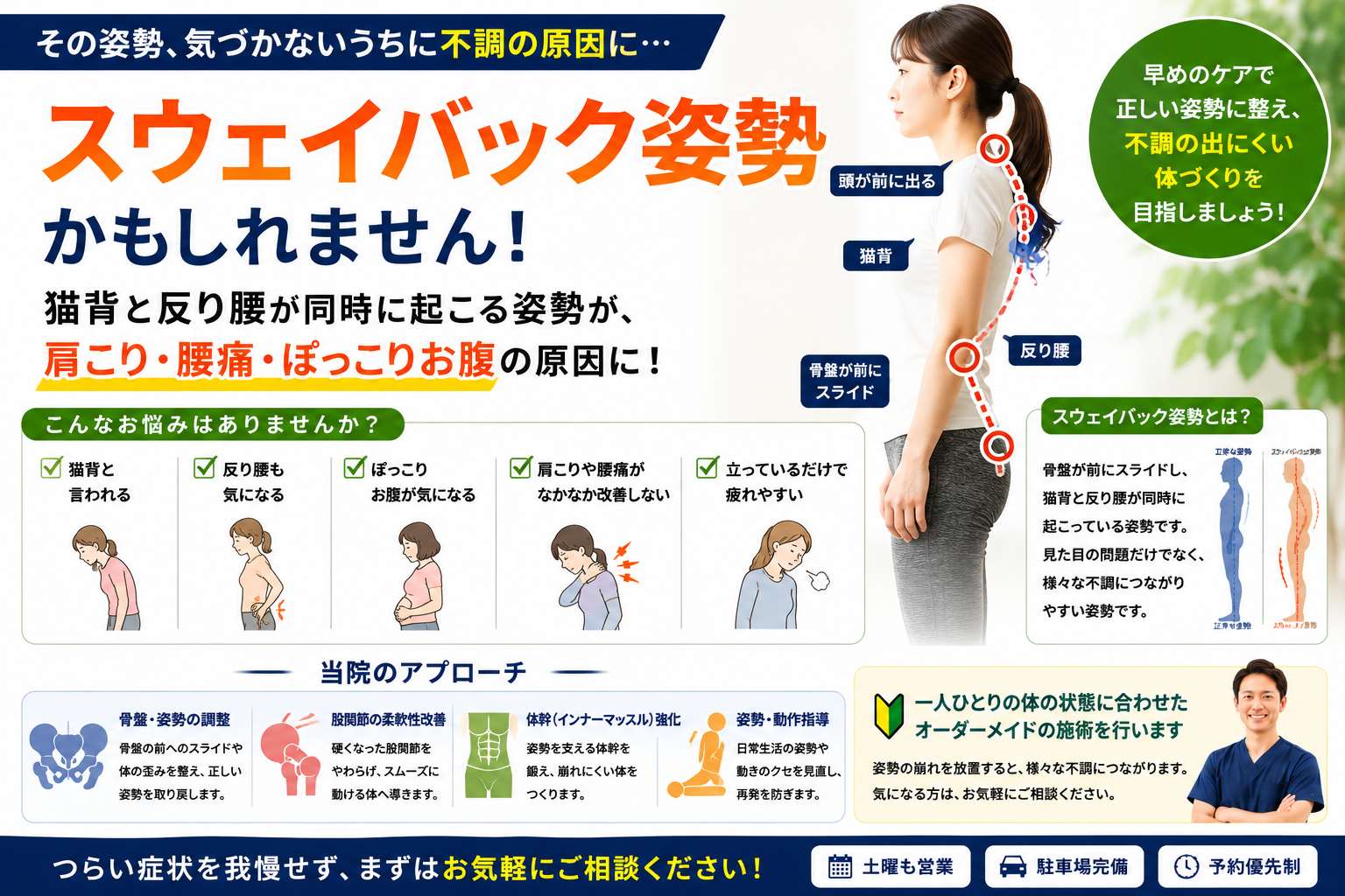 スウェイバック姿勢とは？反り腰と猫背が同時に起こる姿勢の特徴と改善方法