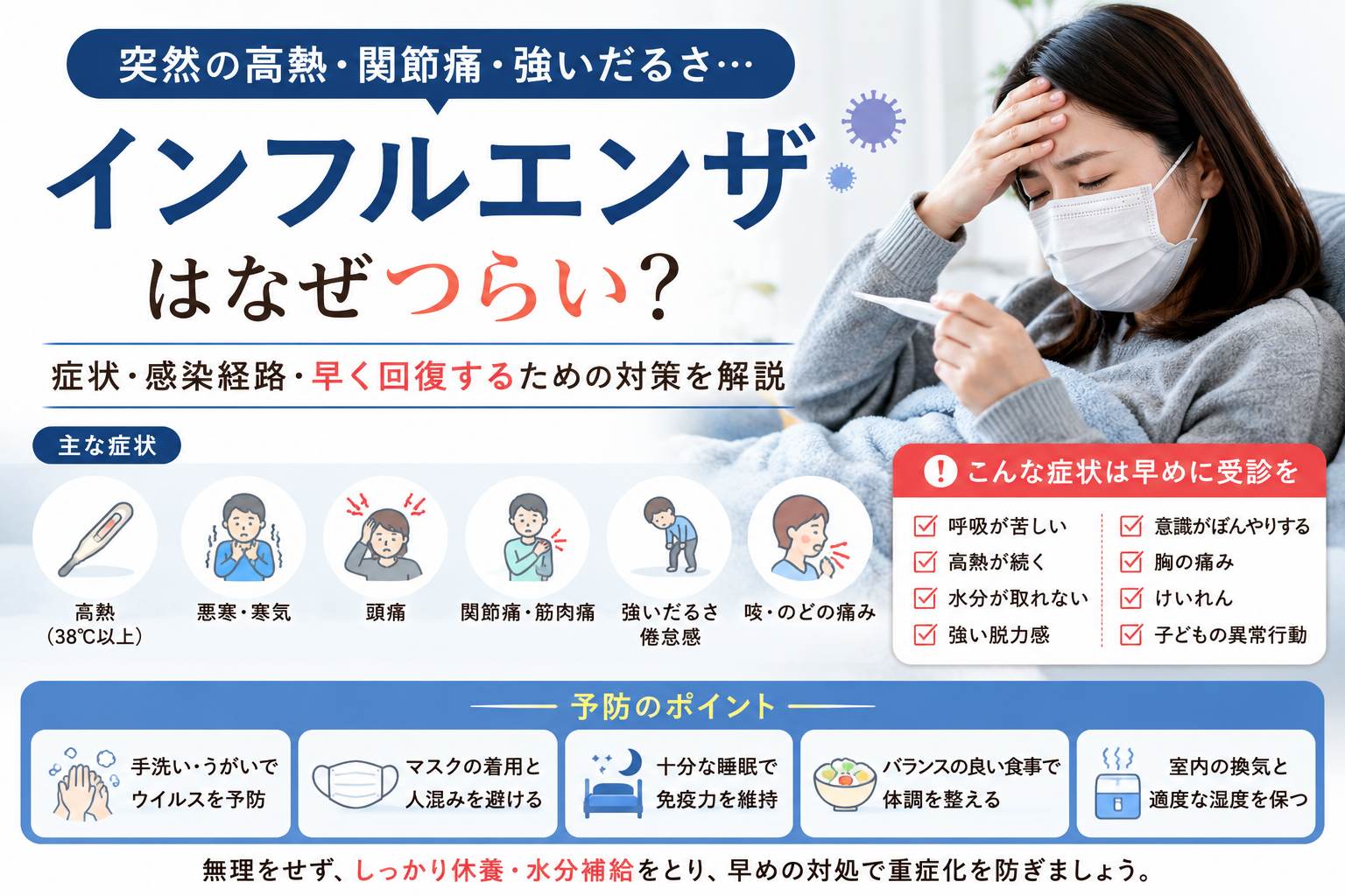 インフルエンザはなぜつらい？症状・感染経路・早く回復するための対策を解説