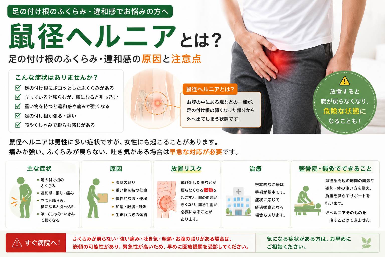 鼠径ヘルニアとは？足の付け根のふくらみ・違和感の原因と注意点