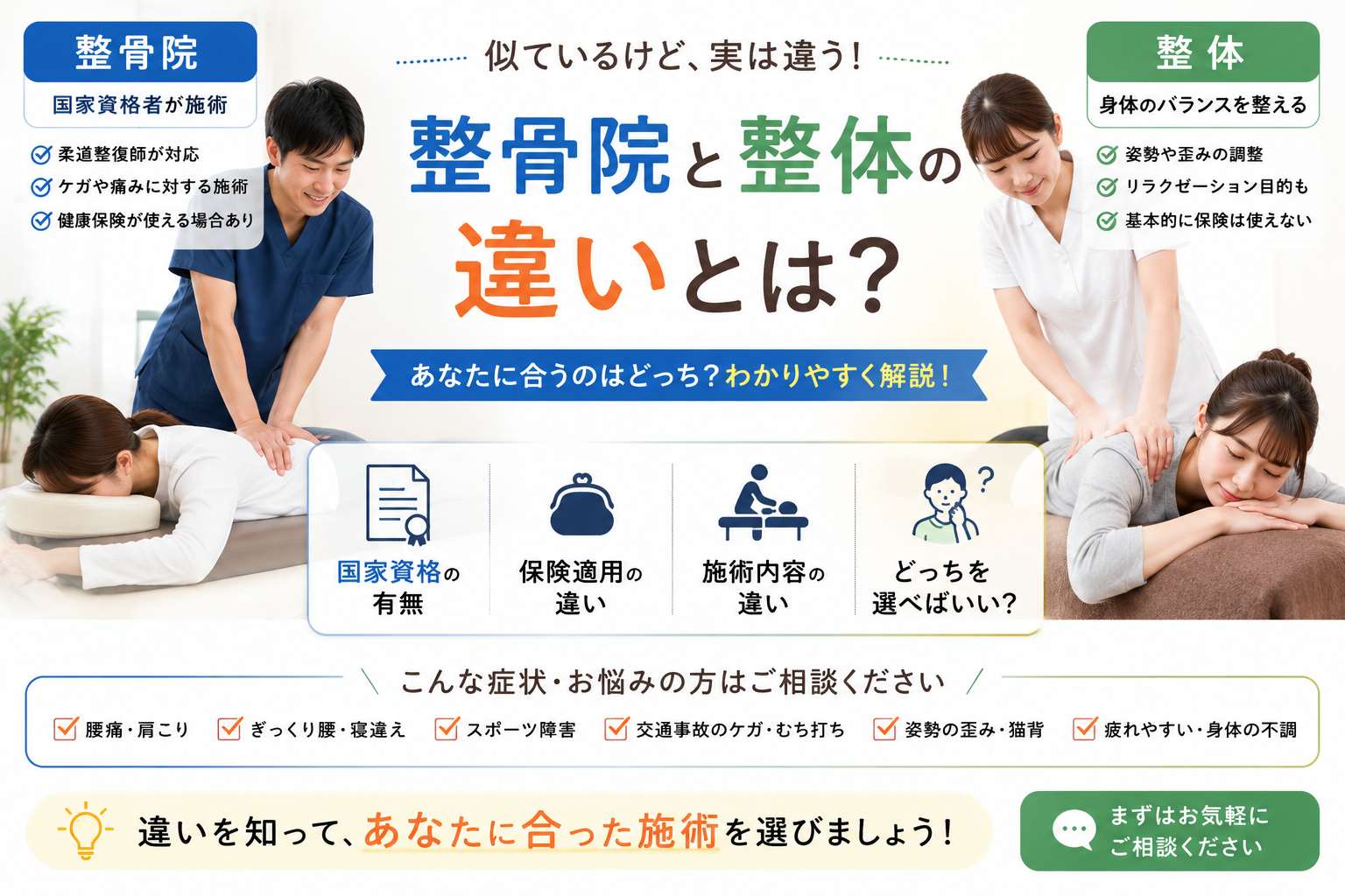 整骨院と整体の違いとは？どっちへ行けばいいのかをわかりやすく解説