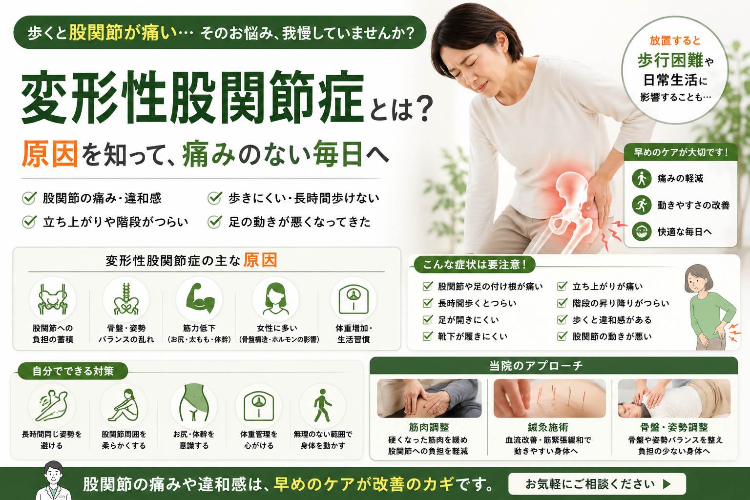 変形性股関節症とは？股関節の痛み・歩きにくさの原因と改善方法を解説