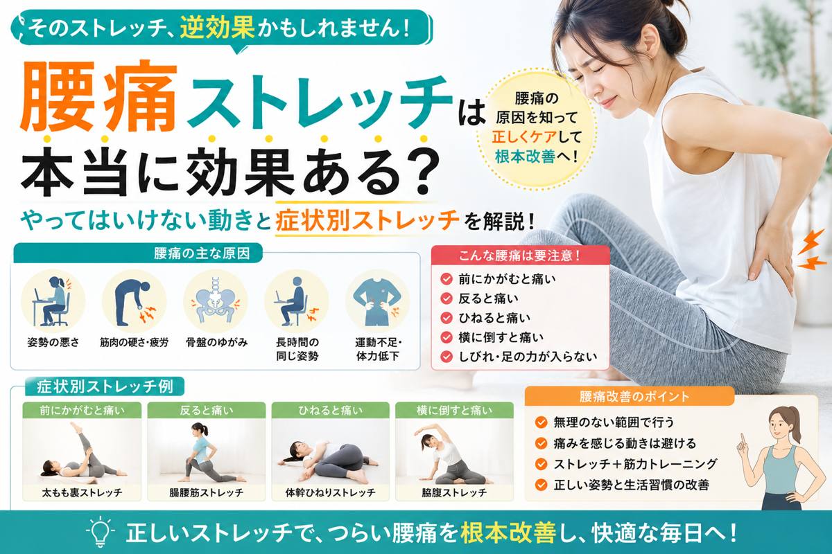 腰痛ストレッチは本当に効果ある？やってはいけない動きと症状別ストレッチを解説